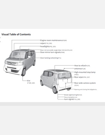 honda n-box splash 2015 2016 & 2017 owners manual in english